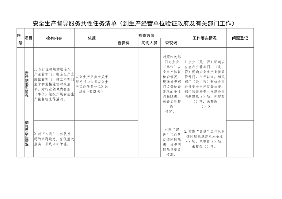 安全生产督导服务共性任务清单(到生产经营单位验证政府及有关部门工作)4-8-16.docx_第1页