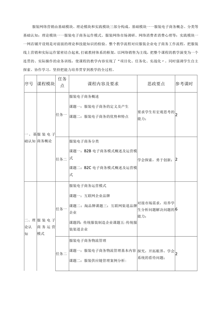 《服装营销策略与电子商务》课程教学标准.docx_第3页