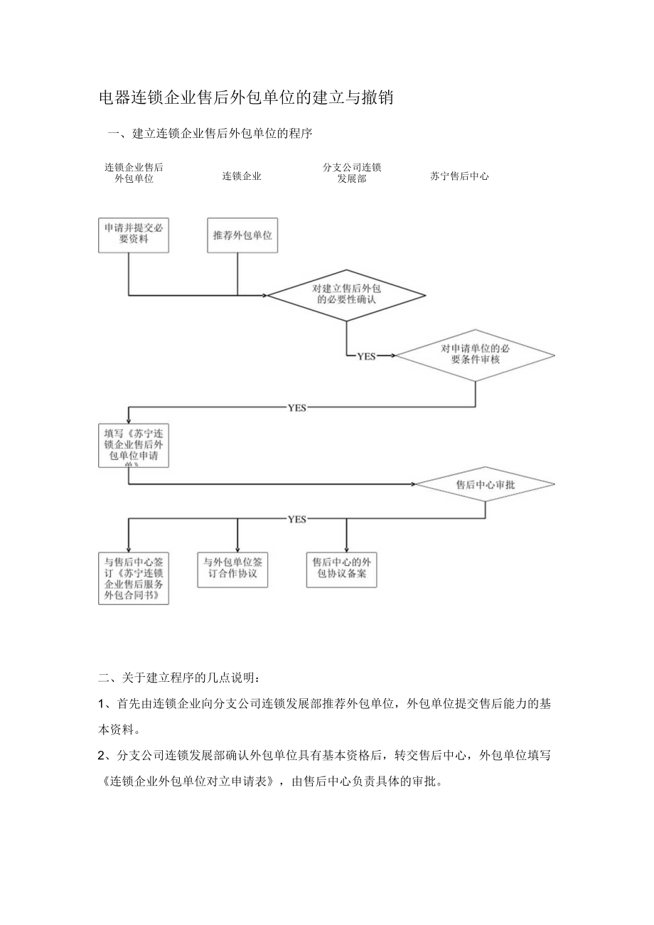 电器连锁企业售后外包单位的建立与撤销.docx_第1页