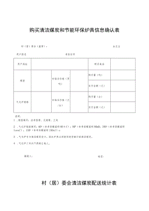 购买清洁煤炭和节能环保炉具信息确认表.docx