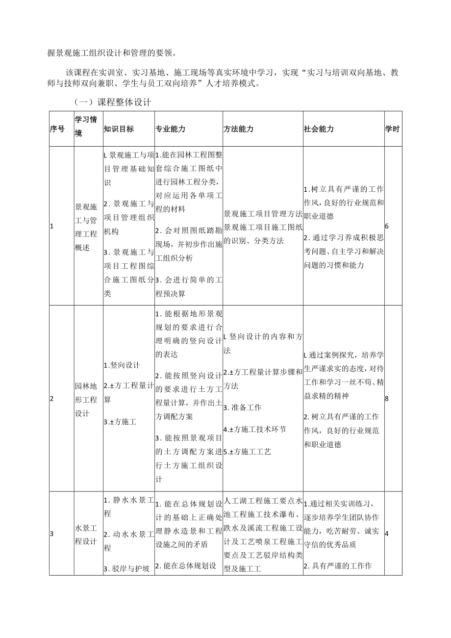 《景观施工与管理知识》课程标准.docx_第3页