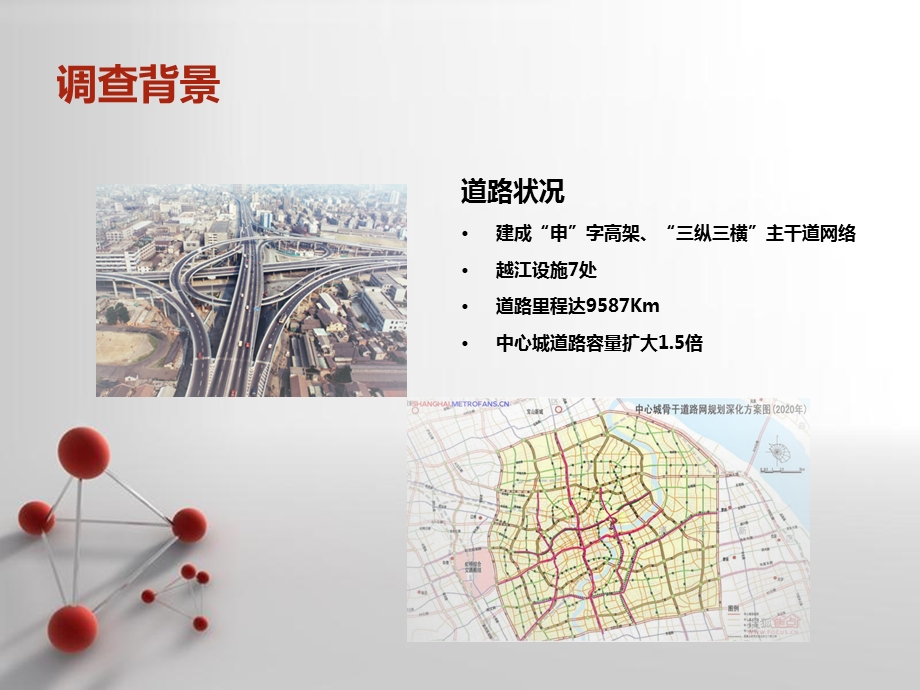 上海市松江区车流量调查报告.ppt_第2页