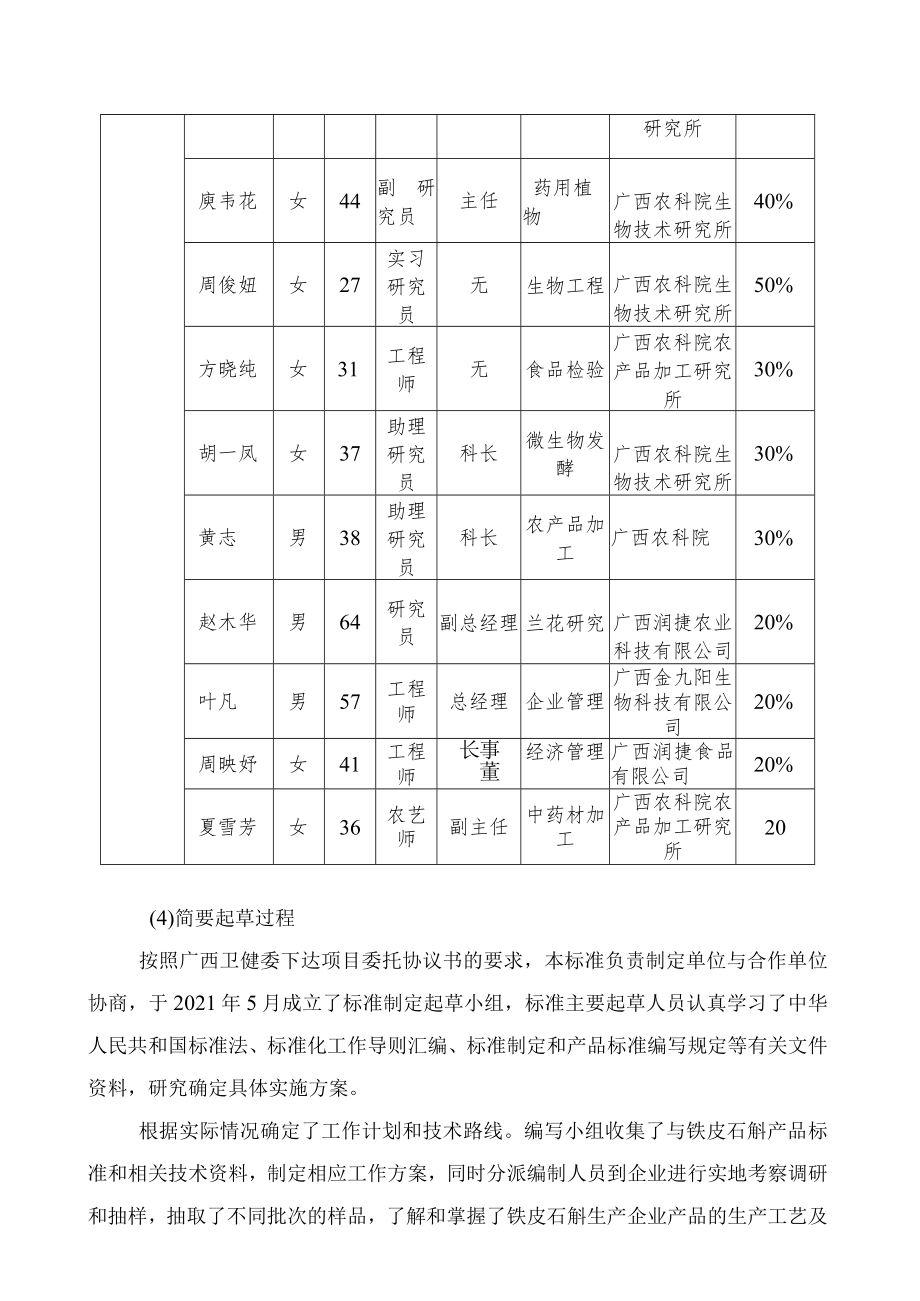 《食品安全地方标准铁皮石斛》编制说明.docx_第2页