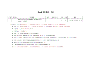 第六章货物需求一览表.docx