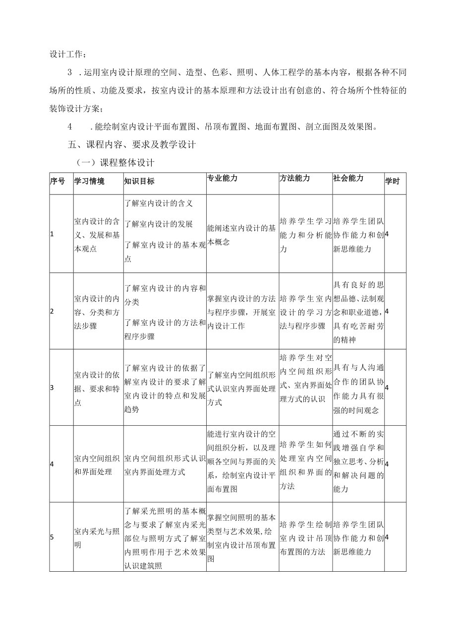 《室内设计基础》课程标准.docx_第3页