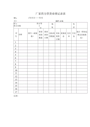 厂家供方供货业绩记录表.docx