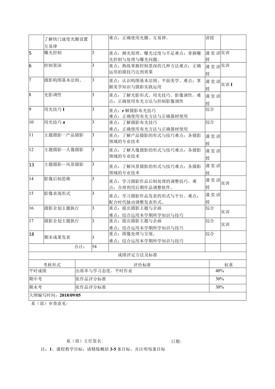 课程教学大纲模版《摄影基础》课程教学大纲.docx_第2页