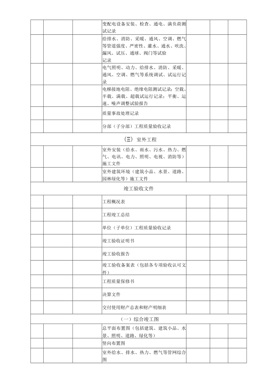 建筑安装工程项目档案整理归档表格.docx_第3页