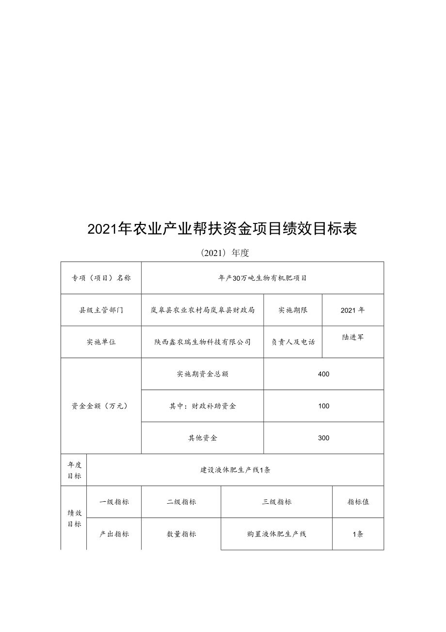 2021年农业产业帮扶资金项目绩效目标表.docx_第1页