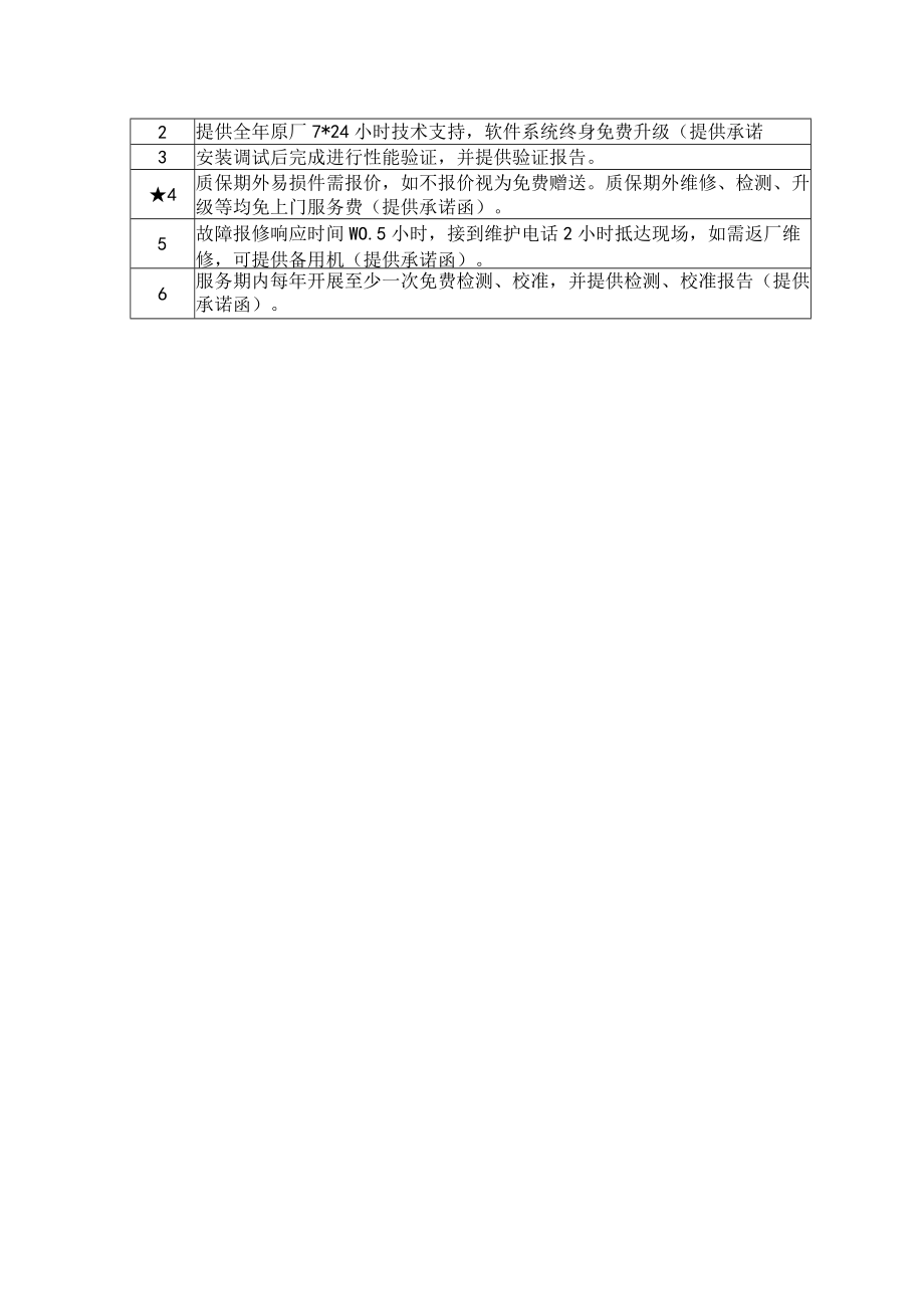 超声雾化器技术参数.docx_第2页