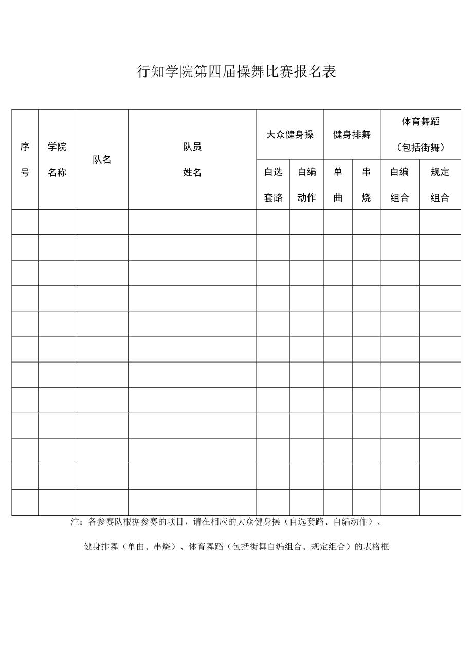 行知学院第四届操舞比赛报名表.docx_第1页