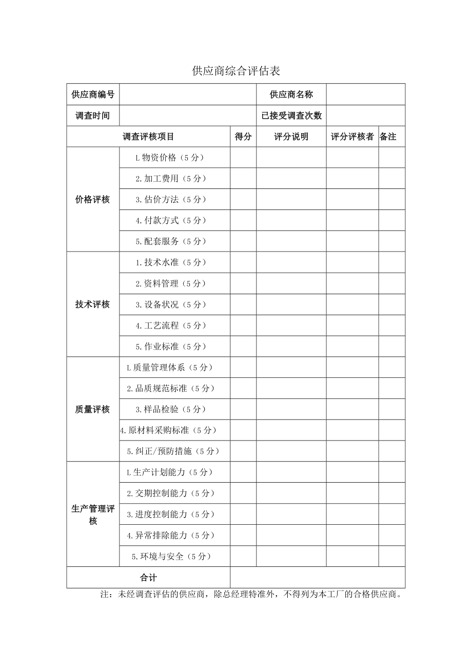 供应商综合评估表.docx_第1页