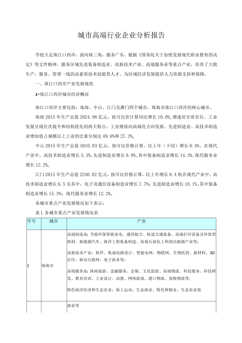 城市高端行业企业分析报告.docx_第1页