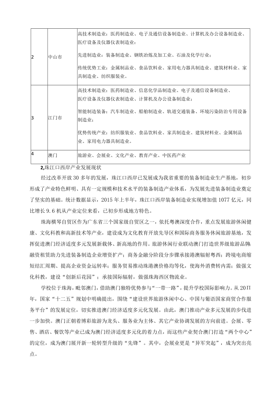 城市高端行业企业分析报告.docx_第2页