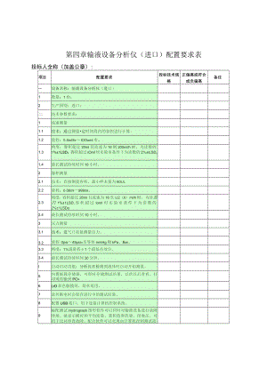 第四章输液设备分析仪进口配置要求表.docx