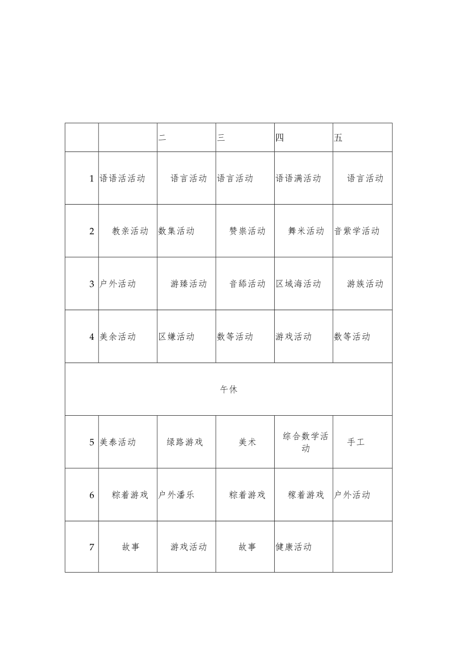 健康课程的课程表1.2.docx_第1页