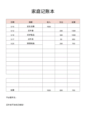 家庭记账本每日支出个人支出生活开支.docx