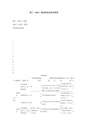 部门单位整体绩效目标申报表.docx