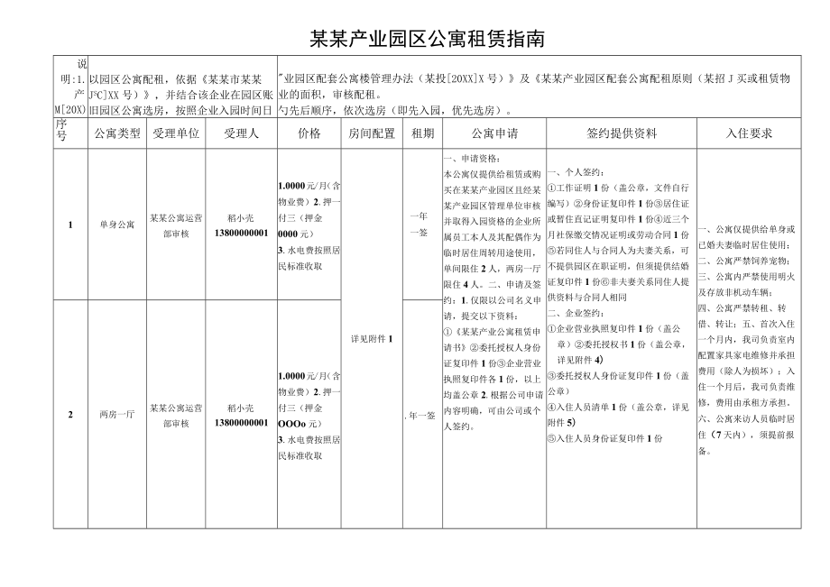 产业园区公寓租赁指南范文模板.docx_第1页