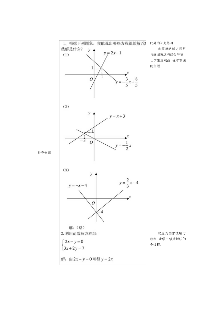 课题3一次函数与二元一次方程组.docx_第2页