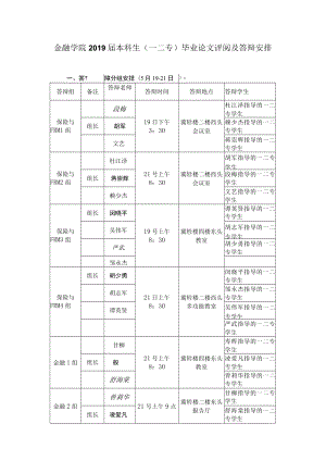 金融学院2019届本科生一二专毕业论文评阅及答辩安排.docx