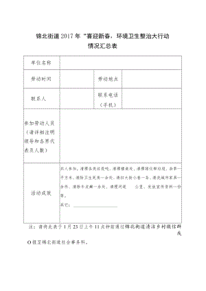 锦北街道2017年“喜迎新春环境卫生整治大行动”情况汇总表.docx