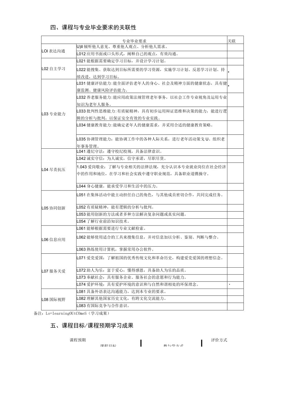 SJQU-QR-JW-033A0专业课课程教学大纲.docx_第2页