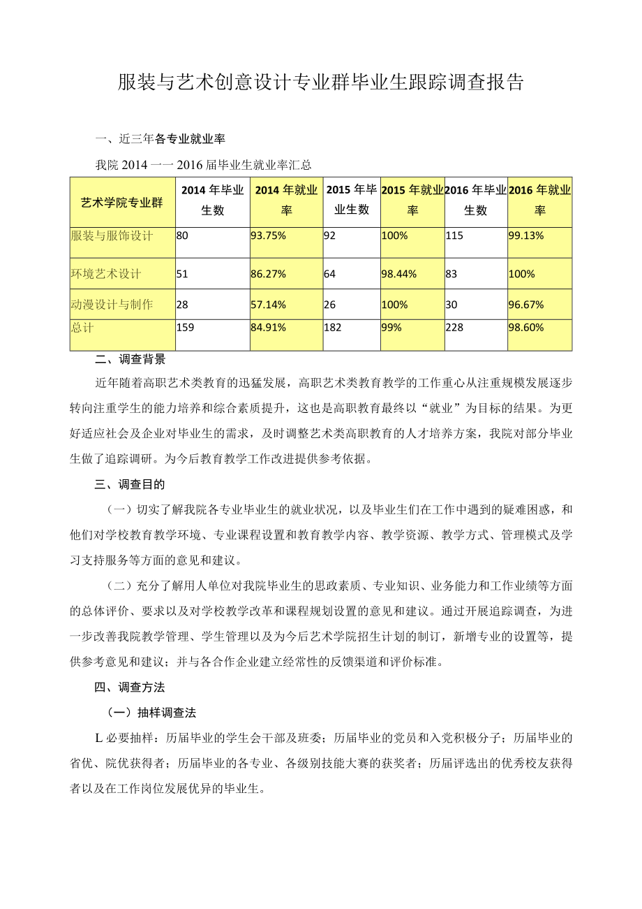 服装与艺术创意设计专业群毕业生跟踪调查报告.docx_第1页