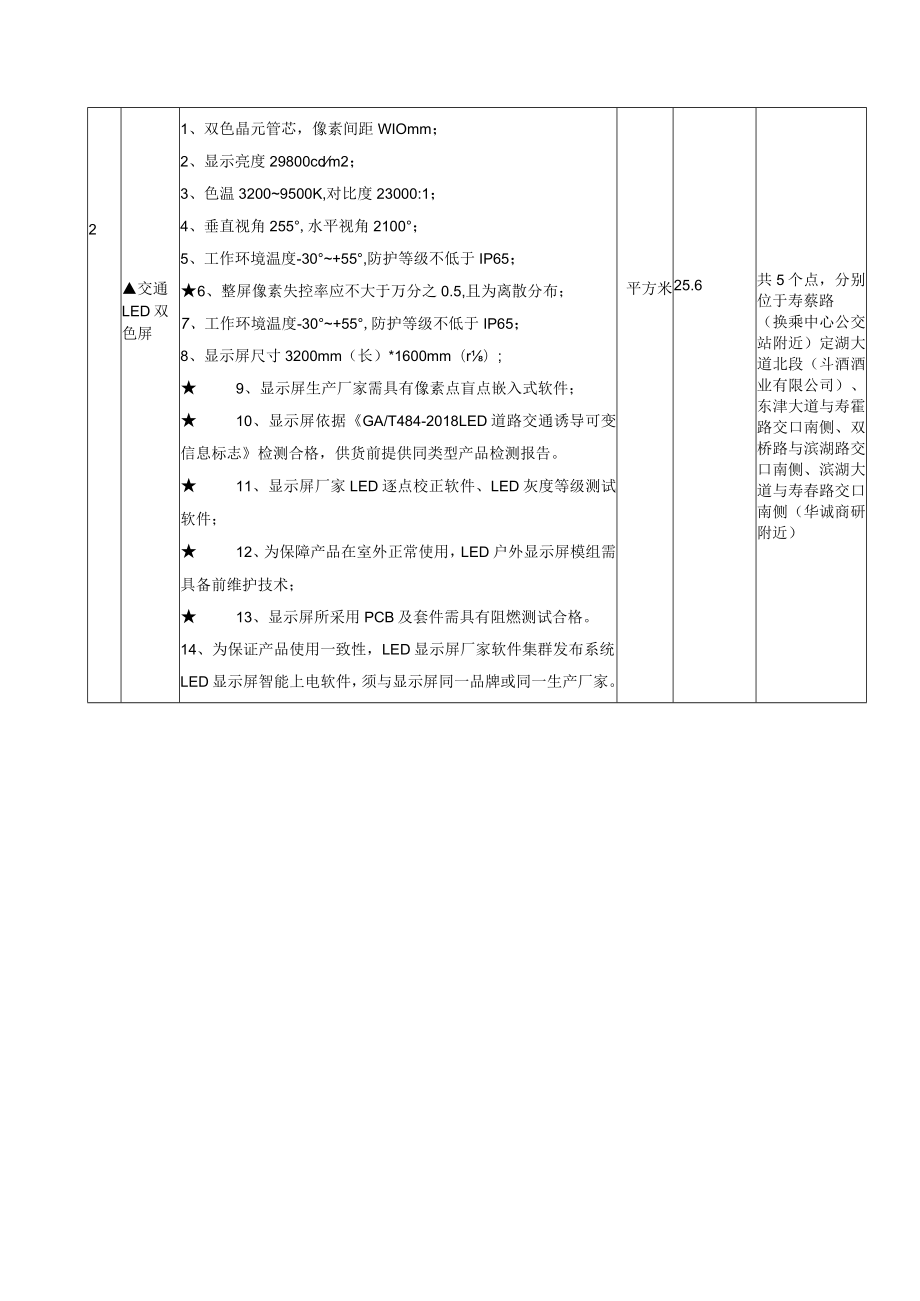 第五章采购需求采购需求清单.docx_第2页