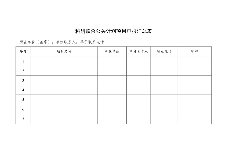 科研联合公关计划项目申报汇总表.docx_第1页