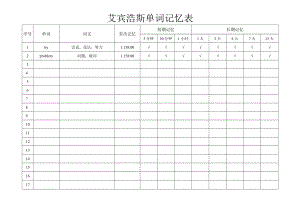 艾宾浩斯记忆法单词记忆表.docx