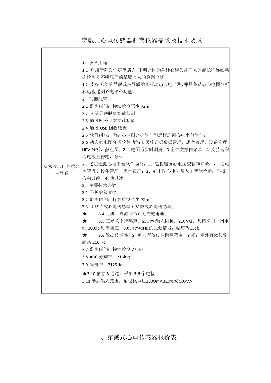 穿戴式心电传感器配套仪器需求及技术要求.docx_第1页