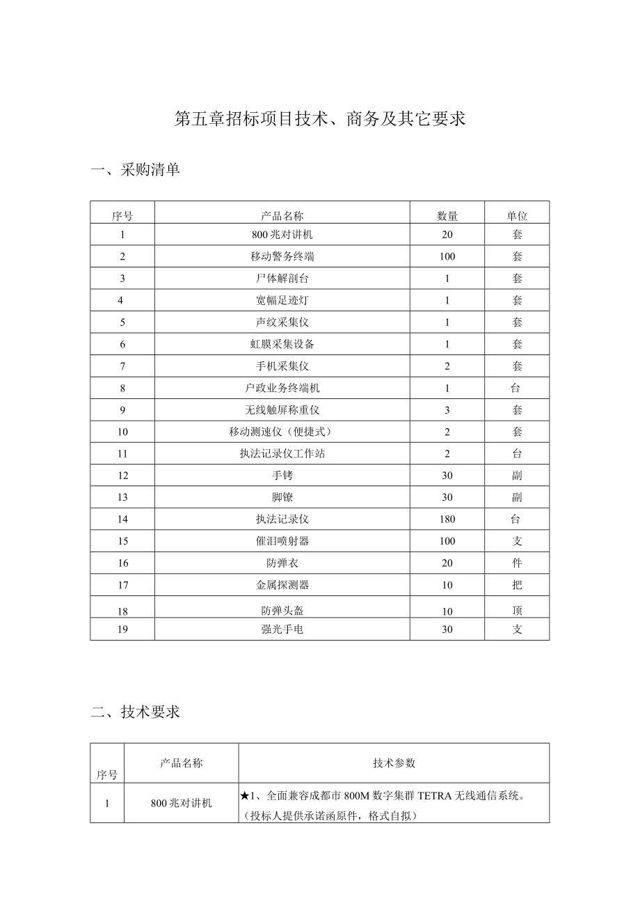 第五章招标项目技术、商务及其它要求.docx_第1页