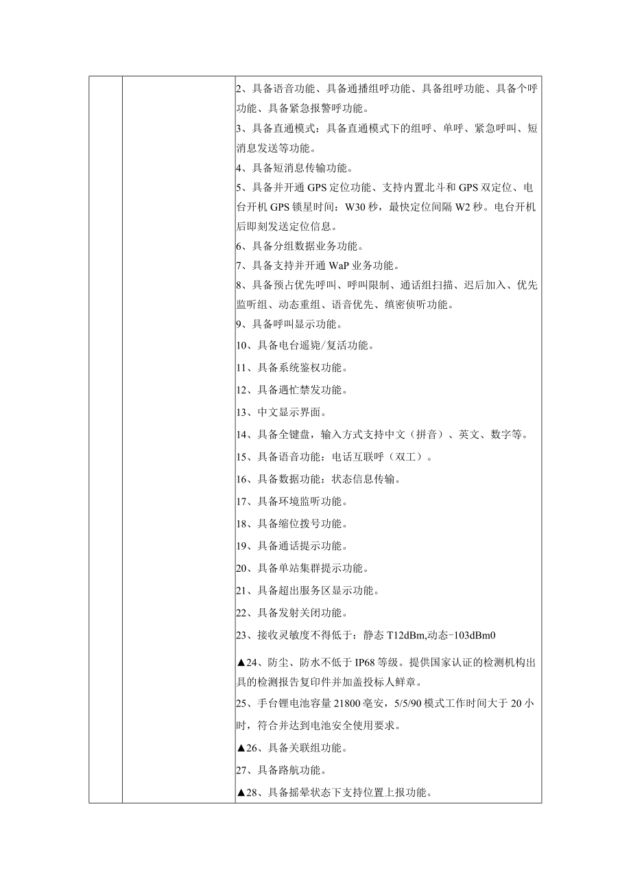 第五章招标项目技术、商务及其它要求.docx_第2页