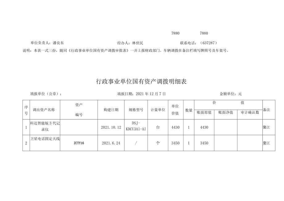 行政事业单位国有资产调拨明细表.docx_第2页