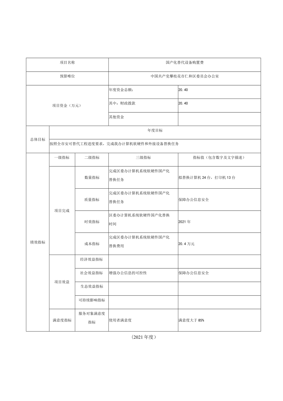 部门单位预算项目支出绩效目标申报表.docx_第3页