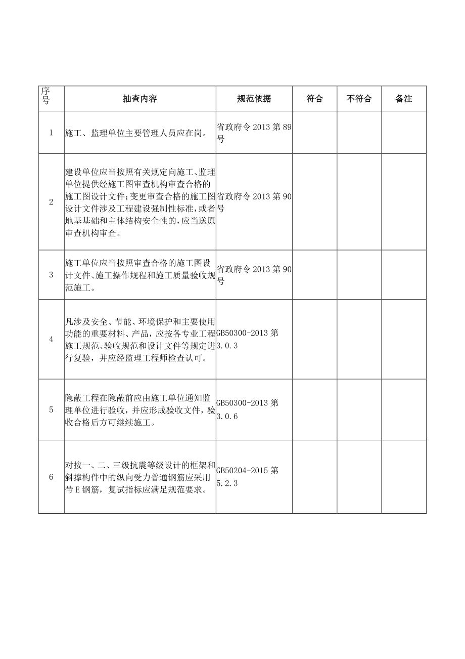 表一抗震设防专项检查表.docx_第2页