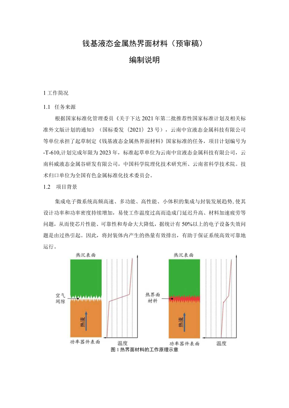 镓基液态金属热界面材料预审稿编制说明.docx_第1页