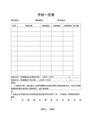 工程项目投标开标一览表.docx