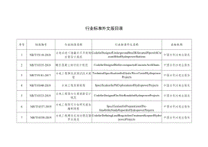 行业标准外文版目录.docx