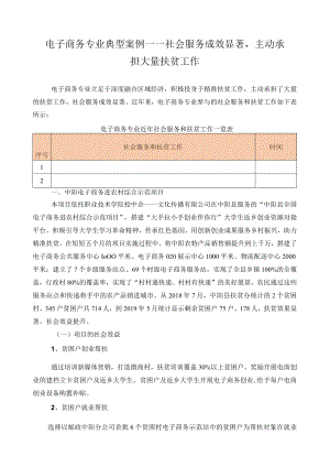 电子商务专业典型案例——社会服务成效显著主动承担大量扶贫工作.docx