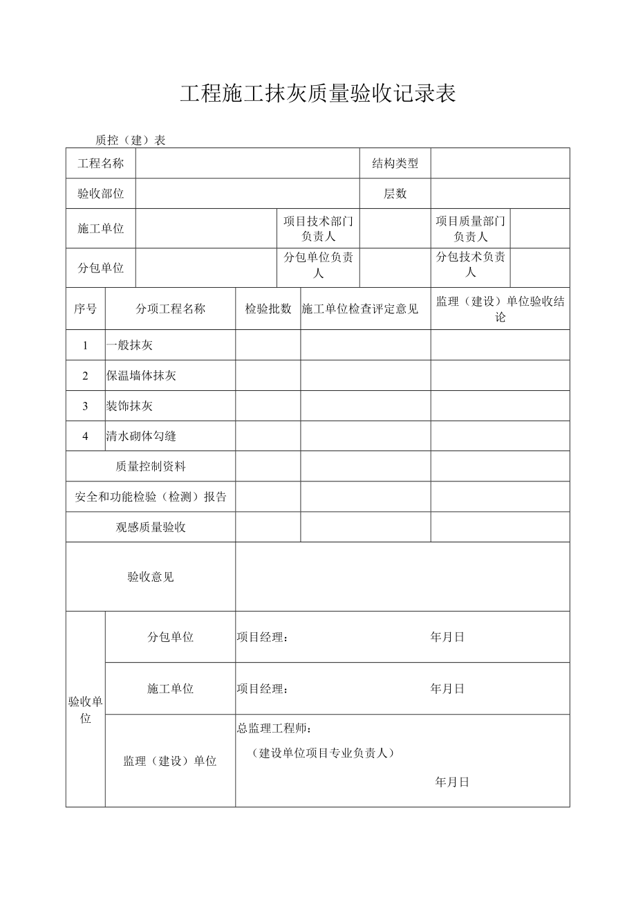 工程施工抹灰质量验收记录表.docx_第1页