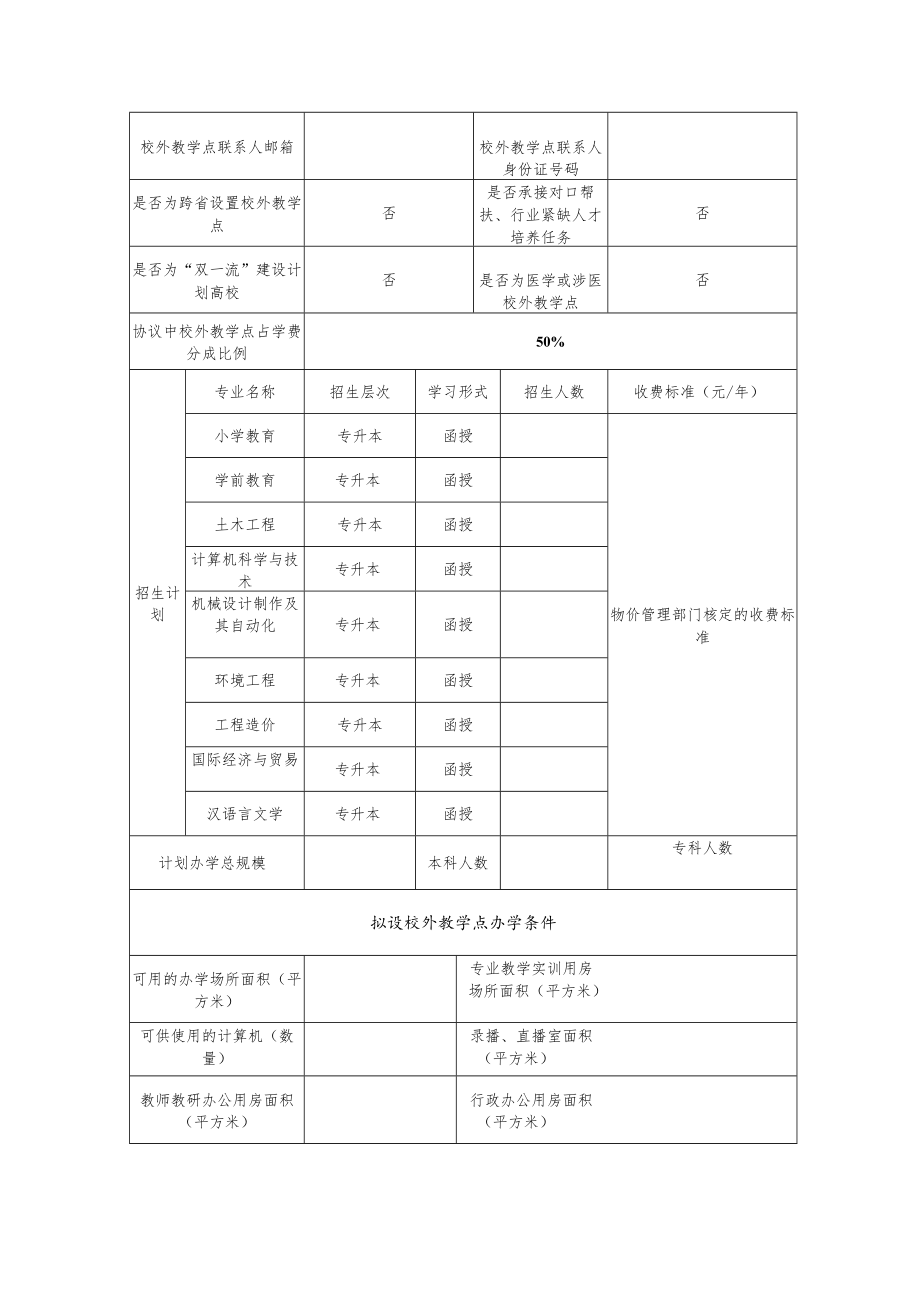 高等学历继续教育校外教学点备案表.docx_第2页