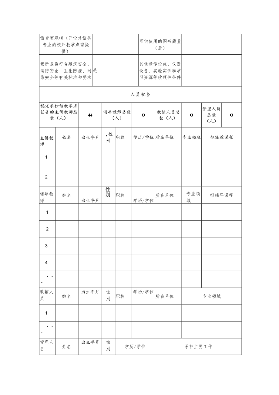 高等学历继续教育校外教学点备案表.docx_第3页