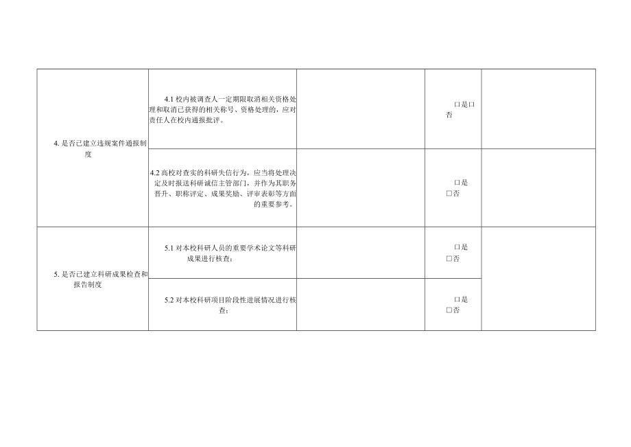 科研诚信建设对照检查表.docx_第3页