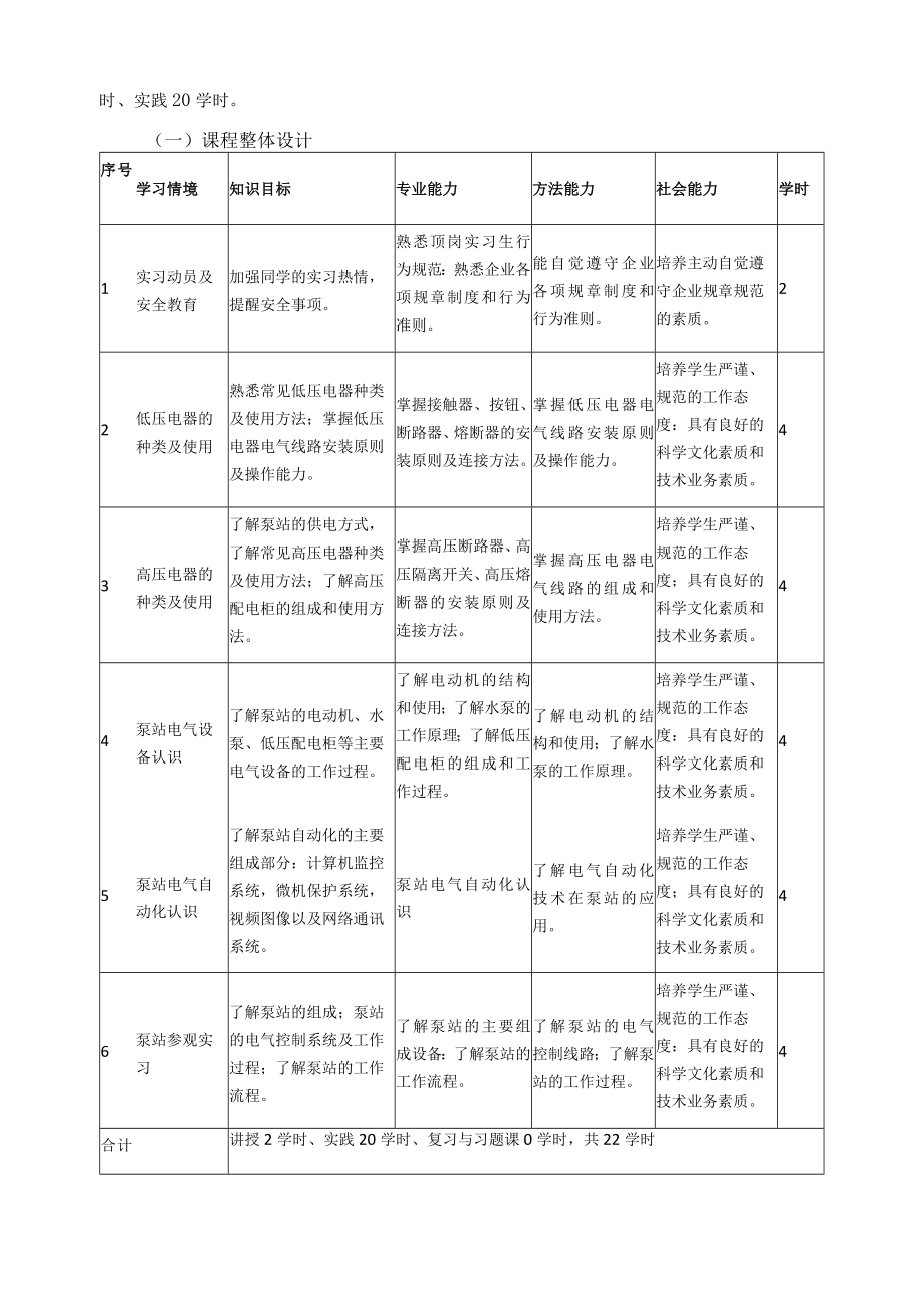 《电气自动化技术专业认识实习》课程标准.docx_第3页