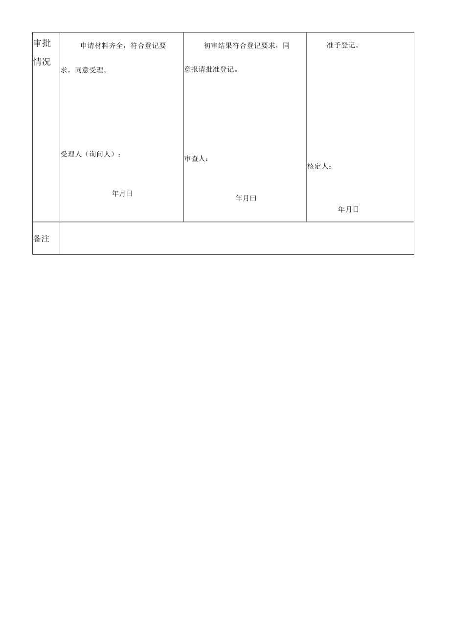 不动产登记申请审核表.docx_第3页