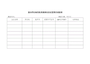 蛋白同化制剂肽类激素批发经营情况调查表.docx