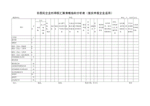 非居民企业所得税汇算清缴指标分析表据实申报企业适用.docx