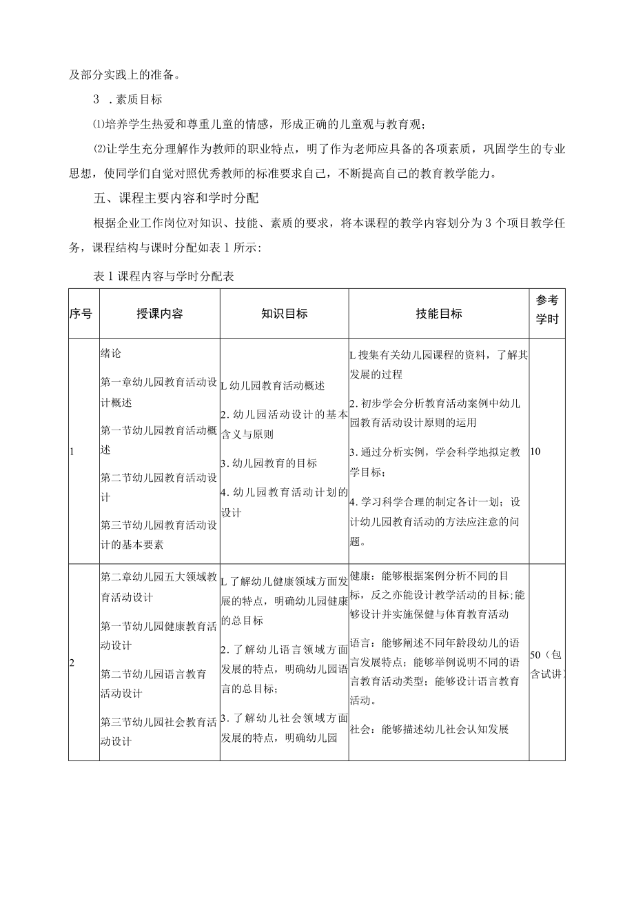 《幼儿园教育活动设计与指导》课程标准.docx_第2页